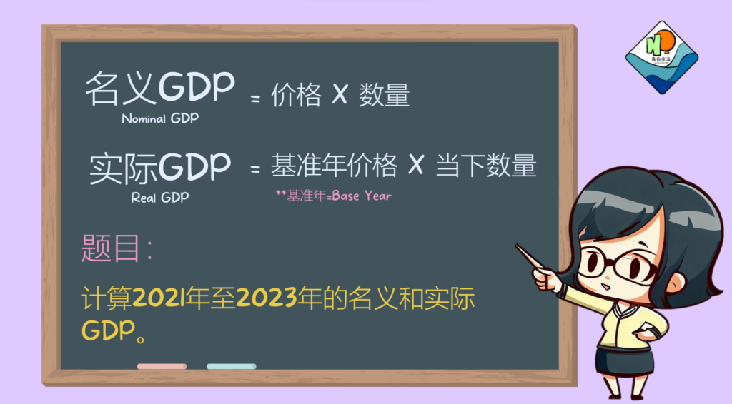 名义GDP公式和实际GDP公式